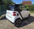 Білий Смарт Fortwo, об'ємом двигуна 1 л та пробігом 190 тис. км за 5387 $, фото 4 на Automoto.ua