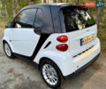 Білий Смарт Fortwo, об'ємом двигуна 1 л та пробігом 133 тис. км за 5200 $, фото 12 на Automoto.ua