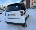 Белый Смарт Форту, объемом двигателя 1 л и пробегом 134 тыс. км за 5300 $, фото 8 на Automoto.ua