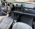 Белый Смарт Форту, объемом двигателя 1 л и пробегом 222 тыс. км за 5500 $, фото 5 на Automoto.ua