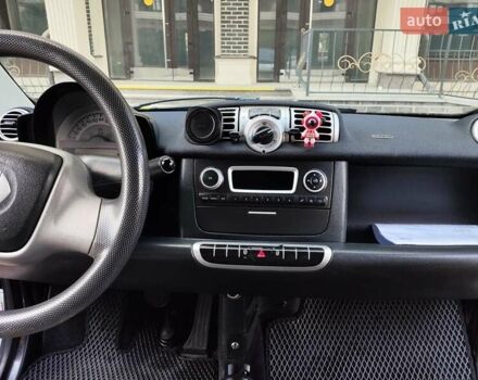 Білий Смарт Fortwo, об'ємом двигуна 1 л та пробігом 118 тис. км за 5200 $, фото 18 на Automoto.ua