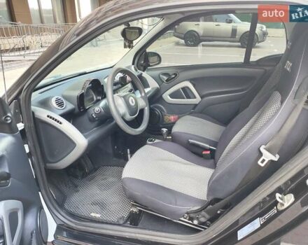 Білий Смарт Fortwo, об'ємом двигуна 1 л та пробігом 118 тис. км за 5200 $, фото 15 на Automoto.ua