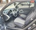 Білий Смарт Fortwo, об'ємом двигуна 1 л та пробігом 118 тис. км за 5200 $, фото 15 на Automoto.ua
