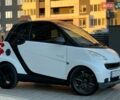 Белый Смарт Форту, объемом двигателя 1 л и пробегом 170 тыс. км за 4999 $, фото 4 на Automoto.ua