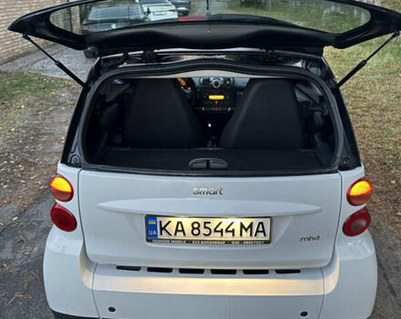 Білий Смарт Fortwo, об'ємом двигуна 1 л та пробігом 133 тис. км за 5200 $, фото 6 на Automoto.ua