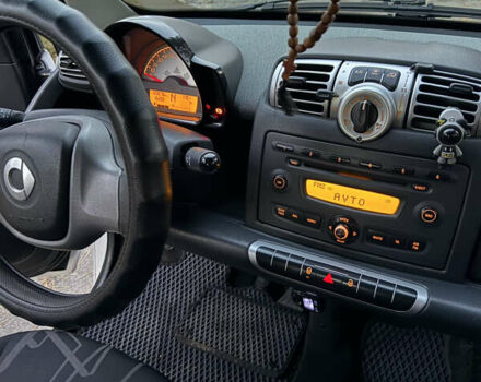 Білий Смарт Fortwo, об'ємом двигуна 1 л та пробігом 133 тис. км за 5200 $, фото 20 на Automoto.ua