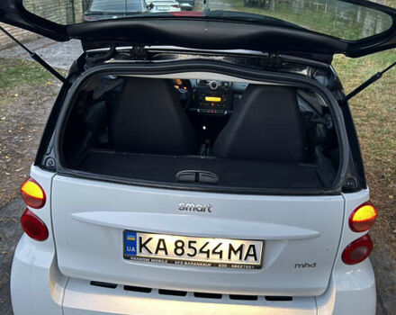 Білий Смарт Fortwo, об'ємом двигуна 1 л та пробігом 133 тис. км за 5200 $, фото 7 на Automoto.ua