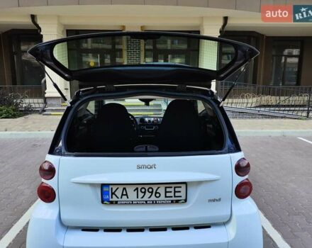 Білий Смарт Fortwo, об'ємом двигуна 1 л та пробігом 118 тис. км за 5200 $, фото 9 на Automoto.ua
