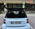 Білий Смарт Fortwo, об'ємом двигуна 1 л та пробігом 118 тис. км за 5200 $, фото 9 на Automoto.ua