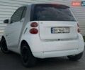 Белый Смарт Форту, объемом двигателя 1 л и пробегом 209 тыс. км за 5000 $, фото 8 на Automoto.ua