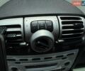 Белый Смарт Форту, объемом двигателя 1 л и пробегом 210 тыс. км за 5900 $, фото 20 на Automoto.ua