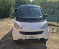 Білий Смарт Fortwo, об'ємом двигуна 1 л та пробігом 190 тис. км за 5387 $, фото 1 на Automoto.ua