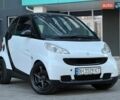 Белый Смарт Форту, объемом двигателя 1 л и пробегом 170 тыс. км за 4999 $, фото 28 на Automoto.ua
