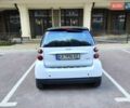 Білий Смарт Fortwo, об'ємом двигуна 1 л та пробігом 118 тис. км за 5200 $, фото 8 на Automoto.ua