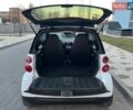 Белый Смарт Форту, объемом двигателя 1 л и пробегом 170 тыс. км за 4999 $, фото 23 на Automoto.ua
