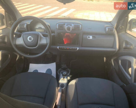 Білий Смарт Fortwo, об'ємом двигуна 1 л та пробігом 260 тис. км за 5200 $, фото 6 на Automoto.ua