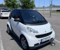 Білий Смарт Fortwo, об'ємом двигуна 1 л та пробігом 92 тис. км за 5400 $, фото 1 на Automoto.ua
