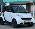 Белый Смарт Форту, объемом двигателя 1 л и пробегом 170 тыс. км за 4999 $, фото 1 на Automoto.ua