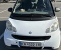 Белый Смарт Форту, объемом двигателя 1 л и пробегом 174 тыс. км за 6000 $, фото 1 на Automoto.ua