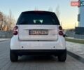 Белый Смарт Форту, объемом двигателя 1 л и пробегом 170 тыс. км за 4999 $, фото 9 на Automoto.ua