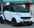 Белый Смарт Форту, объемом двигателя 1 л и пробегом 170 тыс. км за 4999 $, фото 2 на Automoto.ua