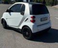 Білий Смарт Fortwo, об'ємом двигуна 1 л та пробігом 140 тис. км за 5200 $, фото 3 на Automoto.ua
