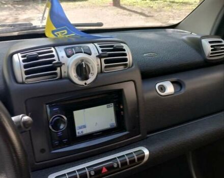 Білий Смарт Fortwo, об'ємом двигуна 1 л та пробігом 148 тис. км за 5100 $, фото 5 на Automoto.ua