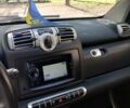 Білий Смарт Fortwo, об'ємом двигуна 1 л та пробігом 148 тис. км за 5100 $, фото 5 на Automoto.ua