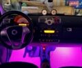 Белый Смарт Форту, объемом двигателя 1 л и пробегом 148 тыс. км за 5900 $, фото 9 на Automoto.ua