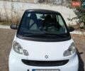 Белый Смарт Форту, объемом двигателя 1 л и пробегом 247 тыс. км за 4500 $, фото 2 на Automoto.ua