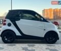 Белый Смарт Форту, объемом двигателя 1 л и пробегом 170 тыс. км за 4999 $, фото 6 на Automoto.ua