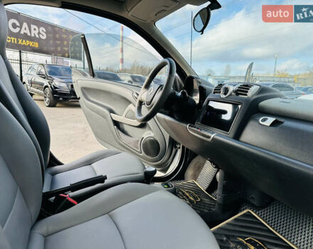 Белый Смарт Форту, объемом двигателя 1 л и пробегом 229 тыс. км за 6200 $, фото 16 на Automoto.ua