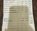 Белый Смарт Форту, объемом двигателя 1 л и пробегом 126 тыс. км за 5800 $, фото 18 на Automoto.ua
