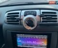 Белый Смарт Форту, объемом двигателя 1 л и пробегом 170 тыс. км за 4999 $, фото 16 на Automoto.ua