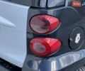 Белый Смарт Форту, объемом двигателя 1 л и пробегом 154 тыс. км за 6400 $, фото 10 на Automoto.ua