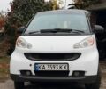 Белый Смарт Форту, объемом двигателя 1 л и пробегом 148 тыс. км за 5900 $, фото 8 на Automoto.ua