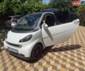 Белый Смарт Форту, объемом двигателя 1 л и пробегом 210 тыс. км за 5900 $, фото 6 на Automoto.ua