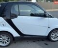 Белый Смарт Форту, объемом двигателя 1 л и пробегом 174 тыс. км за 5900 $, фото 1 на Automoto.ua