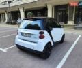 Білий Смарт Fortwo, об'ємом двигуна 1 л та пробігом 118 тис. км за 5200 $, фото 7 на Automoto.ua