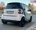 Белый Смарт Форту, объемом двигателя 1 л и пробегом 170 тыс. км за 4999 $, фото 7 на Automoto.ua