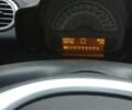 Білий Смарт Fortwo, об'ємом двигуна 1 л та пробігом 176 тис. км за 5900 $, фото 6 на Automoto.ua