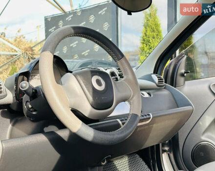 Белый Смарт Форту, объемом двигателя 1 л и пробегом 229 тыс. км за 6200 $, фото 14 на Automoto.ua