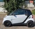 Белый Смарт Форту, объемом двигателя 1 л и пробегом 246 тыс. км за 4800 $, фото 1 на Automoto.ua