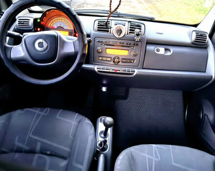 Білий Смарт Fortwo, об'ємом двигуна 1 л та пробігом 133 тис. км за 5200 $, фото 10 на Automoto.ua