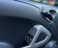 Белый Смарт Форту, объемом двигателя 1 л и пробегом 170 тыс. км за 4999 $, фото 17 на Automoto.ua