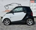 Белый Смарт Форту, объемом двигателя 1 л и пробегом 154 тыс. км за 6400 $, фото 4 на Automoto.ua