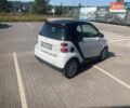 Білий Смарт Fortwo, об'ємом двигуна 1 л та пробігом 260 тис. км за 5200 $, фото 1 на Automoto.ua