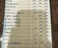 Белый Смарт Форту, объемом двигателя 1 л и пробегом 126 тыс. км за 5500 $, фото 17 на Automoto.ua