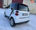 Белый Смарт Форту, объемом двигателя 1 л и пробегом 134 тыс. км за 5300 $, фото 6 на Automoto.ua