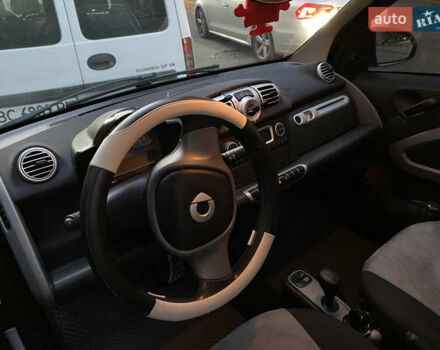 Білий Смарт Fortwo, об'ємом двигуна 1 л та пробігом 92 тис. км за 5900 $, фото 2 на Automoto.ua